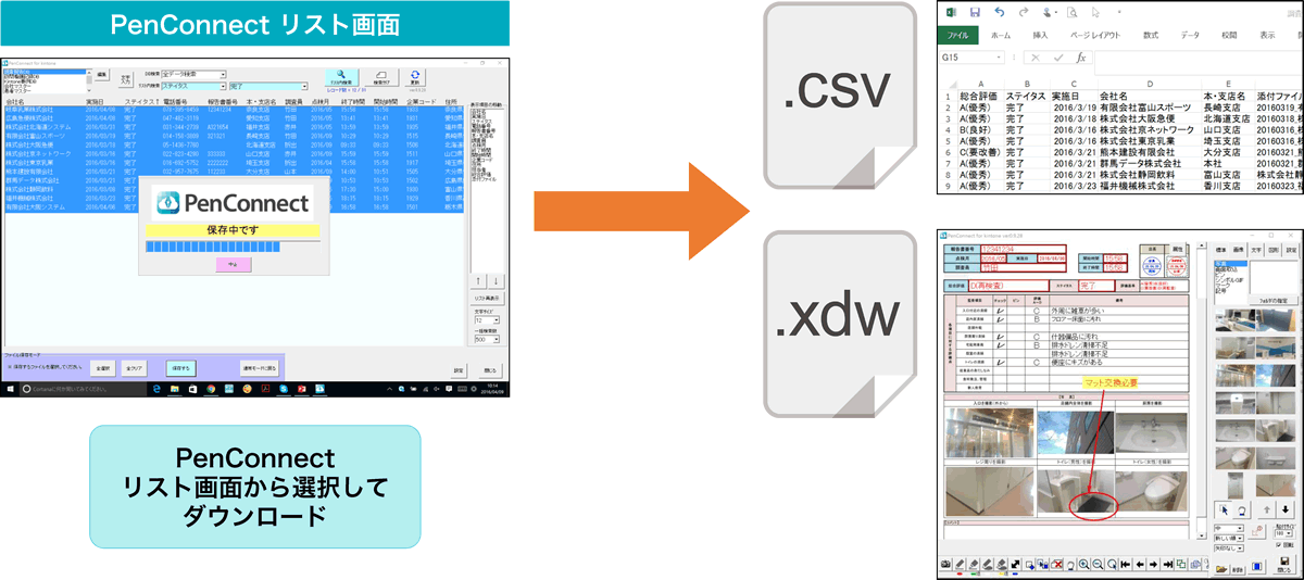 データのダウンロード