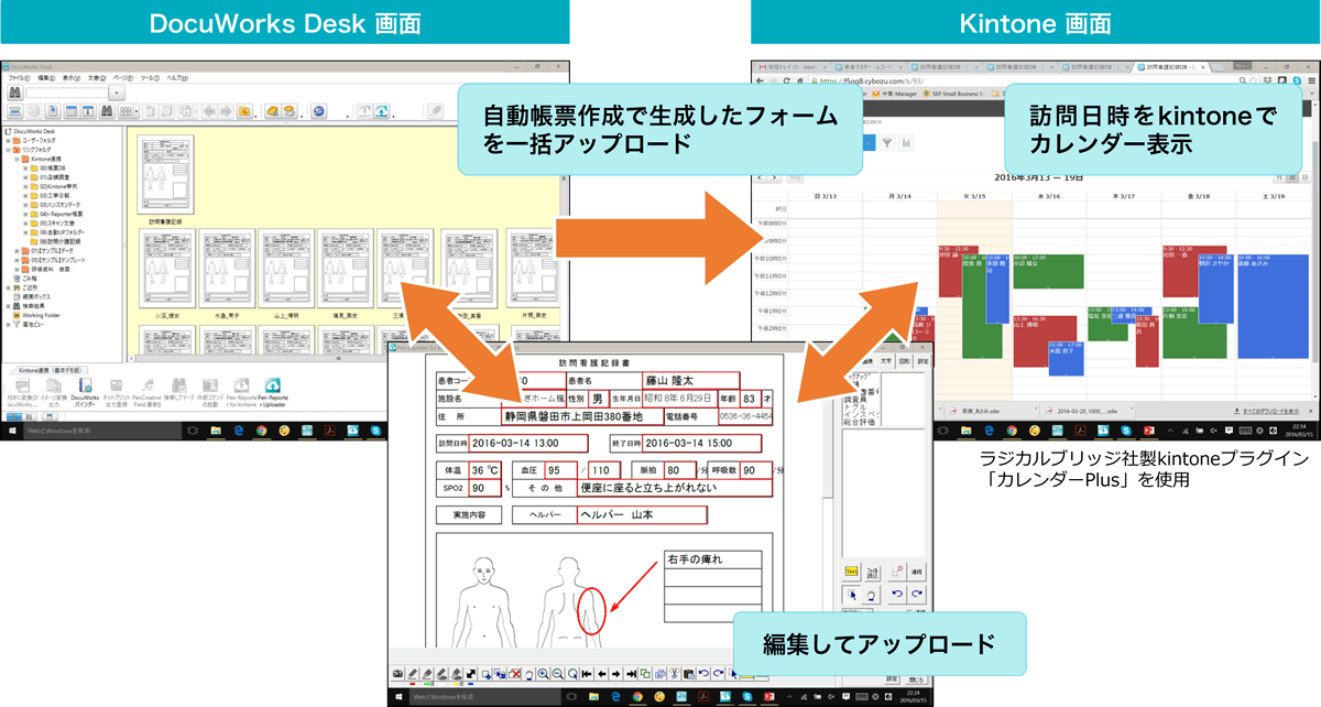 訪問介護