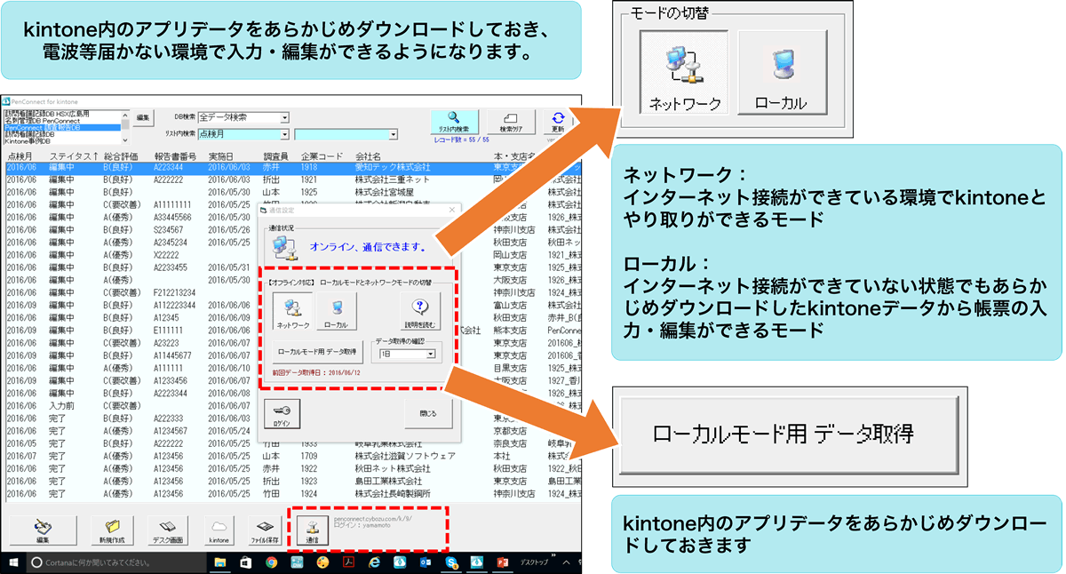 オフライン対応