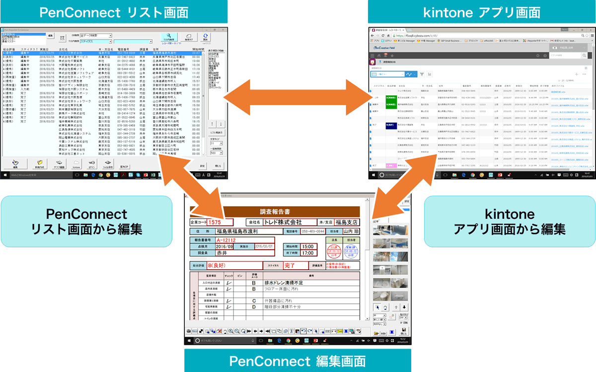 システム概要