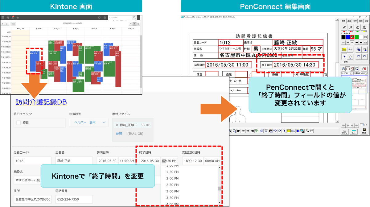 リフレッシュ機能